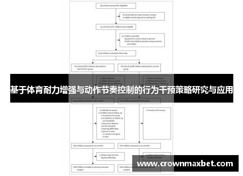 基于体育耐力增强与动作节奏控制的行为干预策略研究与应用